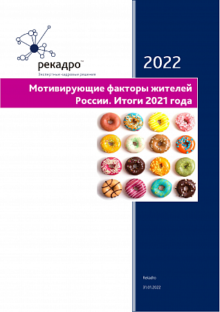 Мотивирующие факторы жителей России. Итоги 2021 года